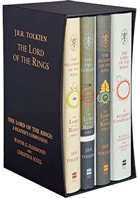 From Page to Screen to Box: The Evolution of the Lord of the Rings Box